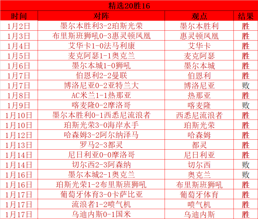 刘诗雯身份,突变,超凡国际娱乐,超凡国际电子,超凡国际电子模拟器官方网站,超凡国际电子a超凡国际,超凡国际电子模拟器登录入口,超凡国际电子模拟器注册