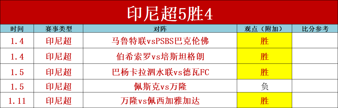 意甲,国米平那不,勒斯终止连,超凡国际电子,超凡国际电子模拟器官方网站,超凡国际电子a超凡国际,超凡国际电子模拟器登录入口,超凡国际电子模拟器注册