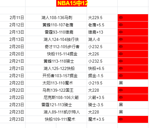 欧冠最年轻,进球者纪录,马竞,超凡国际电子,超凡国际电子模拟器官方网站,超凡国际电子a超凡国际,超凡国际电子模拟器登录入口,超凡国际电子模拟器注册