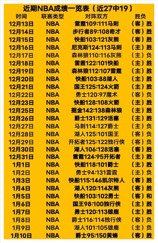 瑞士西班牙,歐國聯第,輪比賽,超凡国际电子,超凡国际电子模拟器官方网站,超凡国际电子a超凡国际,超凡国际电子模拟器登录入口,超凡国际电子模拟器注册