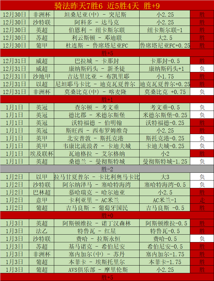 土超保级队,对强敌分析,进球策略,超凡国际电子,超凡国际电子模拟器官方网站,超凡国际电子a超凡国际,超凡国际电子模拟器登录入口,超凡国际电子模拟器注册