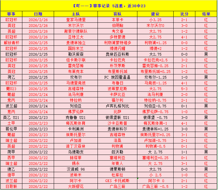 大乐透期号,专家推荐,雄鹿主场对,超凡国际电子,超凡国际电子模拟器官方网站,超凡国际电子a超凡国际,超凡国际电子模拟器登录入口,超凡国际电子模拟器注册