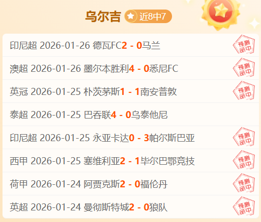 英超助攻王,诞生,马赫雷斯,超凡国际电子,超凡国际电子模拟器官方网站,超凡国际电子a超凡国际,超凡国际电子模拟器登录入口,超凡国际电子模拟器注册