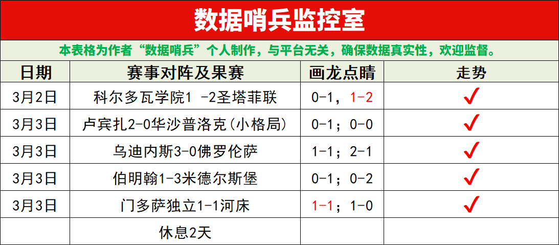 张择,公茂鑫澳网,外卡赛失利,超凡国际电子,超凡国际电子模拟器官方网站,超凡国际电子a超凡国际,超凡国际电子模拟器登录入口,超凡国际电子模拟器注册