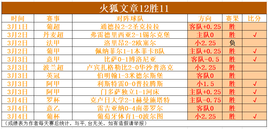 博洛尼亚挑,战绿军,欧罗巴战场,超凡国际电子,超凡国际电子模拟器官方网站,超凡国际电子a超凡国际,超凡国际电子模拟器登录入口,超凡国际电子模拟器注册