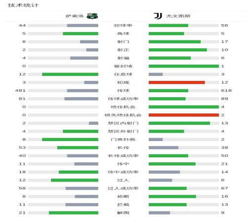 巅峰对决,意甲劲旅那,不勒斯,超凡国际电子,超凡国际电子模拟器官方网站,超凡国际电子a超凡国际,超凡国际电子模拟器登录入口,超凡国际电子模拟器注册