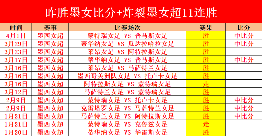 孔德赞誉弗,里克,球场风采似,超凡国际电子,超凡国际电子模拟器官方网站,超凡国际电子a超凡国际,超凡国际电子模拟器登录入口,超凡国际电子模拟器注册