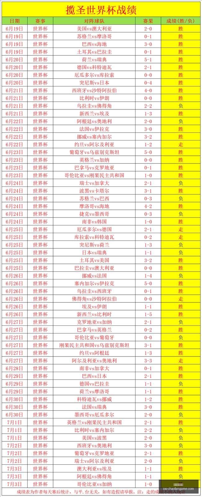 超凡国际娱,超凡国际娱乐,超凡国际娱乐官网,超凡国际娱乐官网,超凡娱乐App,超凡娱乐互动,超凡娱乐登录,超凡娱乐中心