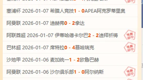 连续6战豪取4胜！阿联酋超赛果背后：数据与基本面大揭秘！