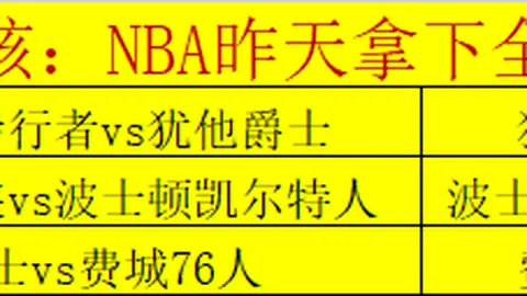 恩比德赛季落幕，乔治告别球队！