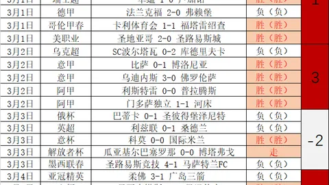 荷兰官方公布：西莱森新冠检测结果为阳性，门将无缘参赛