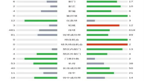 【巅峰对决】意甲劲旅那不勒斯VS英超豪门切尔西，激战9胜8负谁将笑到最后？