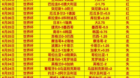 超凡国际娱乐，超凡娱乐中心， 134738 221